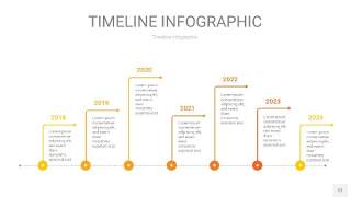 黄色时间轴PPT信息图12