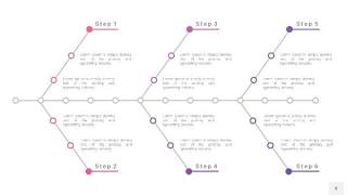 粉色鱼骨PPT信息图表8