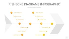渐变黄色鱼骨PPT信息图表2