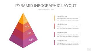 渐变紫黄色3D金字塔PPT信息图表5