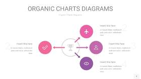 粉紫色循环PPT图表3