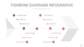 粉色鱼骨PPT信息图表2