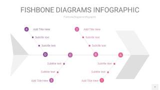 粉色鱼骨PPT信息图表2
