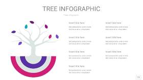 紫绿色树状图PPT图表11