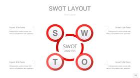 红色SWOT图表PPT18