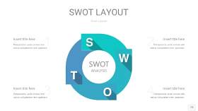 宝石绿SWOT图表PPT19