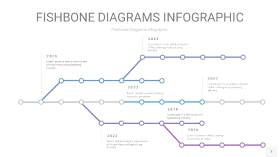 蓝紫色鱼骨PPT信息图表7