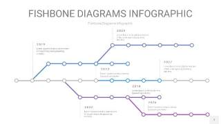 蓝紫色鱼骨PPT信息图表7