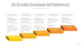 渐变黄色3D阶梯PPT图表7