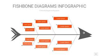 橘红色鱼骨PPT信息图表4