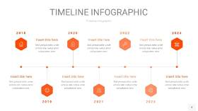 橘红色时间轴PPT信息图4
