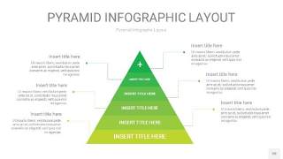 草绿色3D金字塔PPT信息图表20