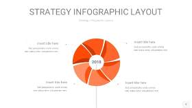 橘红色战略计划统筹PPT信息图9