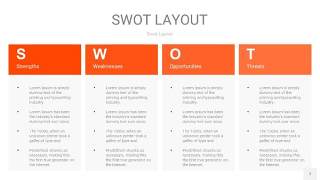 橙色SWOT图表PPT7