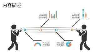 用户人群信息图7