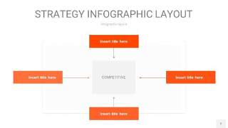 橘红色战略计划统筹PPT信息图2