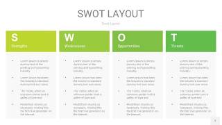嫩绿色SWOT图表PPT7