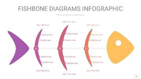 黄紫色鱼骨PPT信息图表5