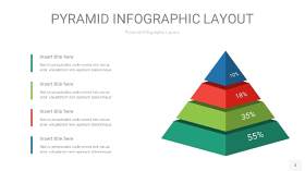 红绿色3D金字塔PPT信息图表3