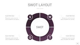 深紫色SWOT图表PPT10