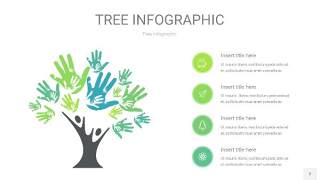 嫩绿色树状图PPT图表2