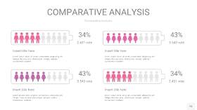 渐变粉色用户人群分析PPT图表16
