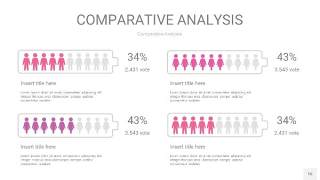 渐变粉色用户人群分析PPT图表16