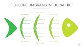 浅绿色鱼骨PPT信息图表5