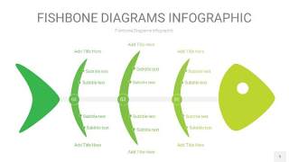 浅绿色鱼骨PPT信息图表5