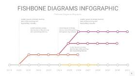 黄紫色鱼骨PPT信息图表6