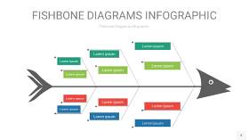 红绿色鱼骨PPT信息图表4