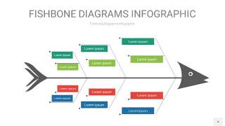红绿色鱼骨PPT信息图表4