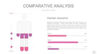 渐变粉色用户人群分析PPT图表15