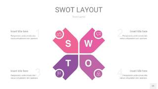粉色SWOT图表PPT23