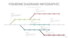 红绿色鱼骨PPT信息图表7