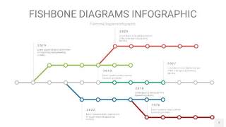 红绿色鱼骨PPT信息图表7