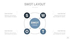 莫兰迪蓝色SWOT图表PPT14