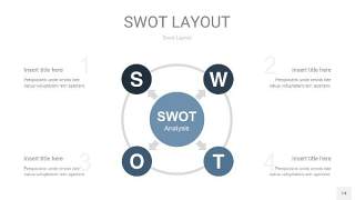 莫兰迪蓝色SWOT图表PPT14