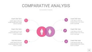 渐变粉色用户人群分析PPT图表14