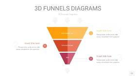 橙色系3D漏斗PPT信息图表12