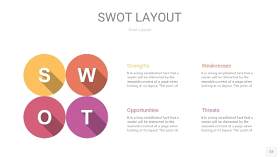 粉黄色SWOT图表PPT12