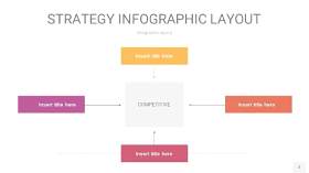 粉黄色战略计划统筹PPT信息图2