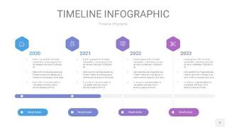 紫蓝色时间轴PPT信息图5