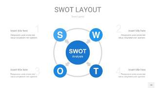 蓝色SWOT图表PPT14