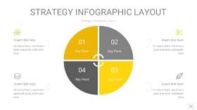 灰黄色战略计划统筹PPT信息图16