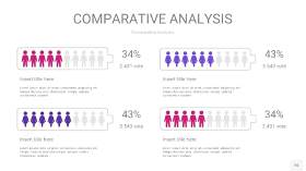 渐变玫瑰紫色用户人群分析PPT图表16