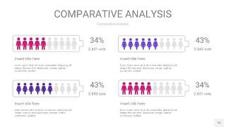 渐变玫瑰紫色用户人群分析PPT图表16