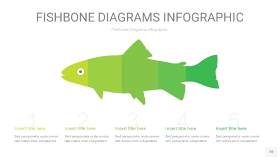 浅绿色鱼骨PPT信息图表10