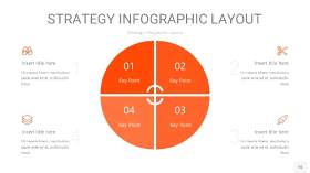橘红色战略计划统筹PPT信息图16