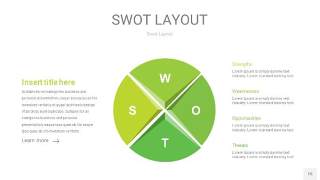 嫩绿色SWOT图表PPT15